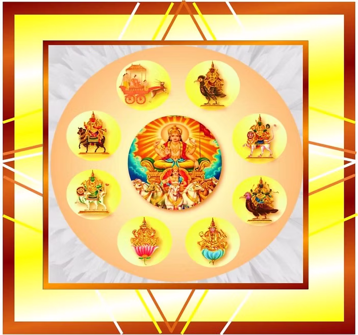 Navagraha Shanti Pooja